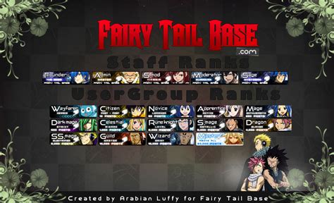 Fairy Tail Base Ranks By Dinosaki On Deviantart