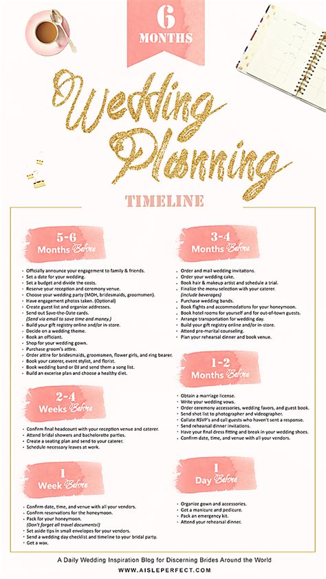 Aisle Perfect 6 Month Wedding Checklist Weddingplanningchecklist