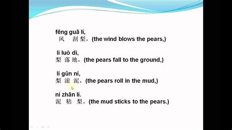 Mandarin Chinese Lesson134 A Chinese Tongue Twister Lí Hé Ní Youtube
