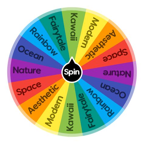 Themes Of House Spin The Wheel Random Picker