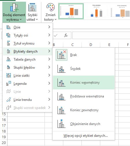 Wykresy w Excelu jak je zrobić Blog Edukey