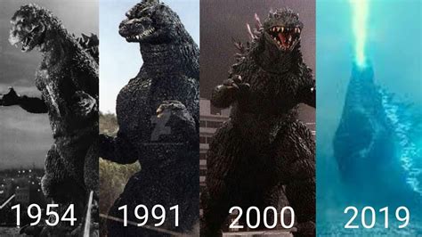Evolution Of Godzilla Monsters 1954 2019 Youtube