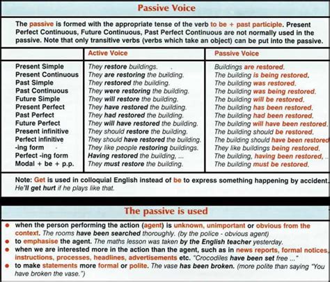 Maybe you would like to learn more about one of these? Passive Voice - Detailed Expression
