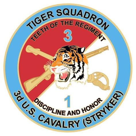 Tiger Squadron 13d Cr Fort Hood Tx
