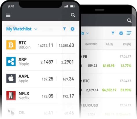 Free stock and etf trading. Top 7 Forex Trading Apps for Beginners | December 2020