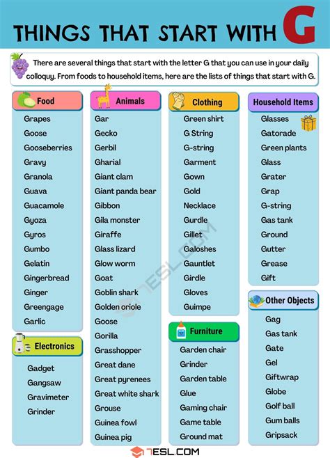 130 Useful Examples Of Things That Start With G In English 7esl