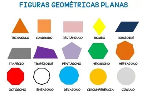 Matematicas Figuras Geometricas Y Sus Nombres Y Caracteristicas