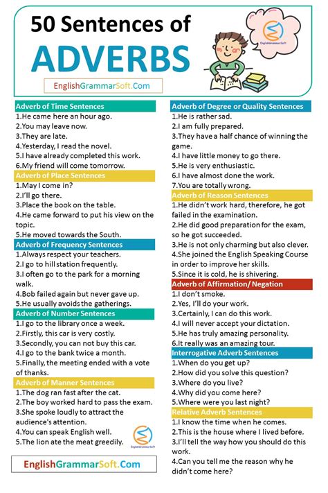 (2) stance adverbs include opinion (perhaps, sadly) or information about the circumstances under which something is being said (frankly, briefly); 50 Sentences of Adverbs - Learn English Grammar