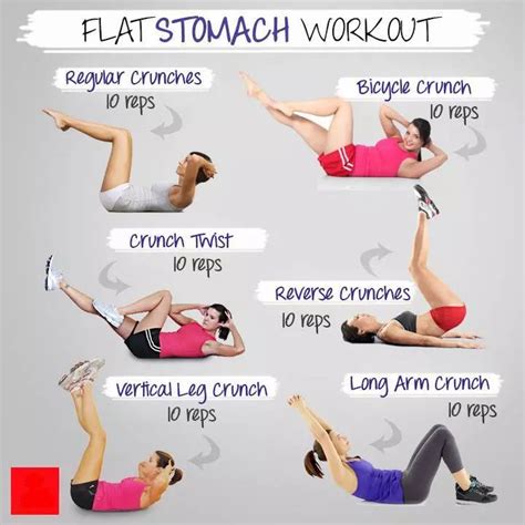 How To Get A Flat Stomach In A Week What Should You Do First On We