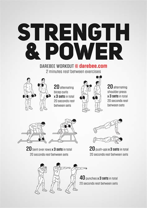 Strength And Power Workout Dumbell Workout Strength Workout Chest