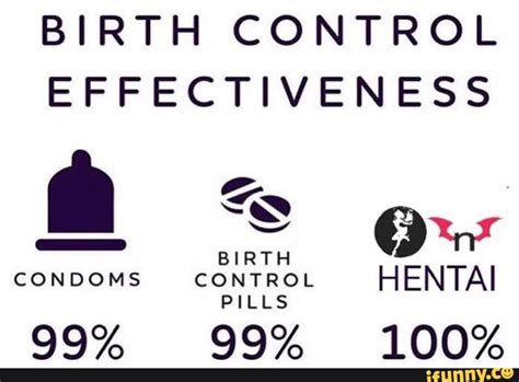 Birth Control Effectiveness Birth Hentai 99 99 100 Ifunny