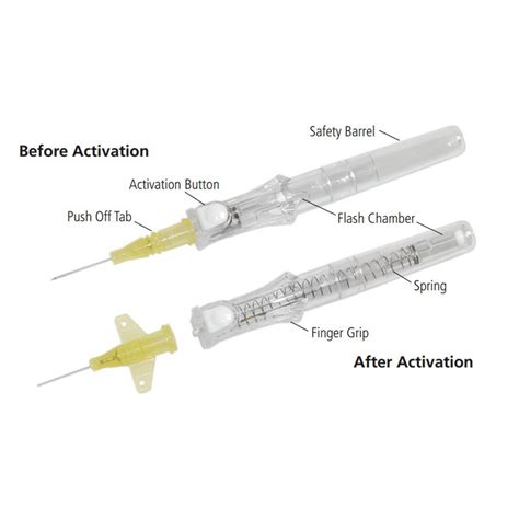 Bd Insyte N Autoguard Shielded Iv Catheters Iv Catheter