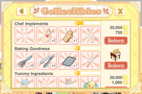 Bakery Story Game Guide