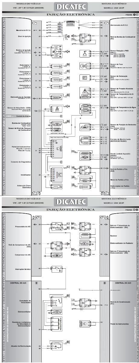 Esquemas Elétricos Automotivo Diagrama Programapdf 12 Gigas