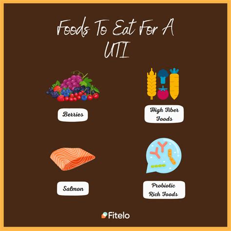 Urinary Tract Infection Uti What Foods To Eat And What To Avoid