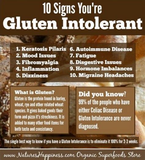 10 Signs You Are Gluten Intolerant A Must Read The Whoot Gluten