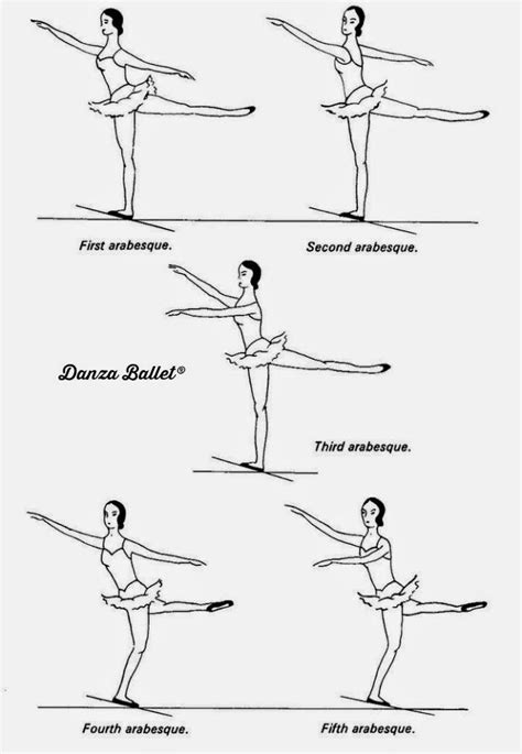 Ballet Moves With Pictures Picturemeta
