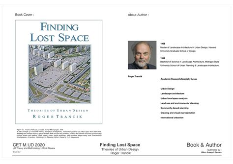 Finding Lost Space Theories Of Urban Design Book Review By Alen