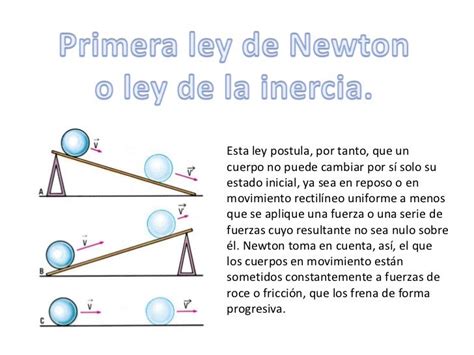 Porfolio Cultura Científica Leyes De Newton