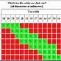 Tire To Rim Width Chart