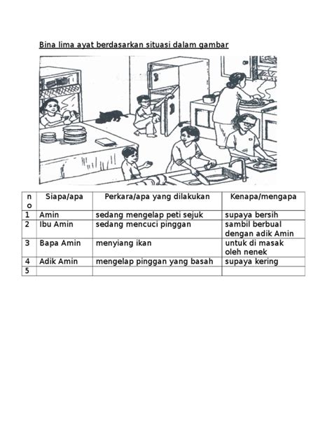 Bina ayat interactive worksheet for tahap 2. Gambar Bina Ayat