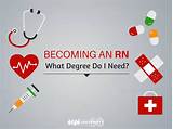 Images of Can You Become A Nurse With A Health Science Degree