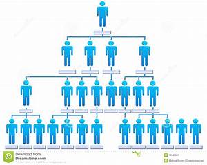 Organization Chart For Corporate Company People Stock