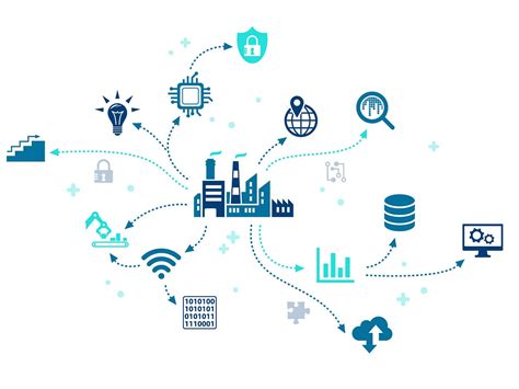 Value Of Industrial Internet Of Things Iiot By Zack Chang Kroleo