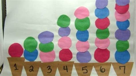 Number Games And Activities For Preschoolers Mentalup