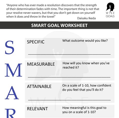 Smart Goal Setting Worksheet Examples