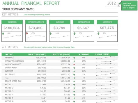 Annual Financial Report Excel Template