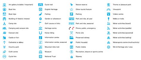 Ordnance Survey Map Symbols Poster Map Symbols Os Maps Map Reading