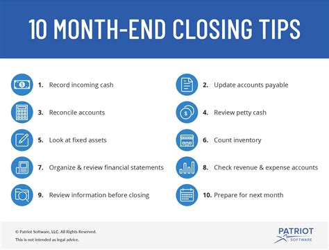 Month-end Closing Procedure and Checklist