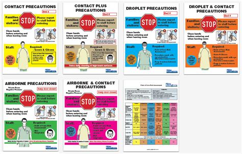 Printable Isolation Signs