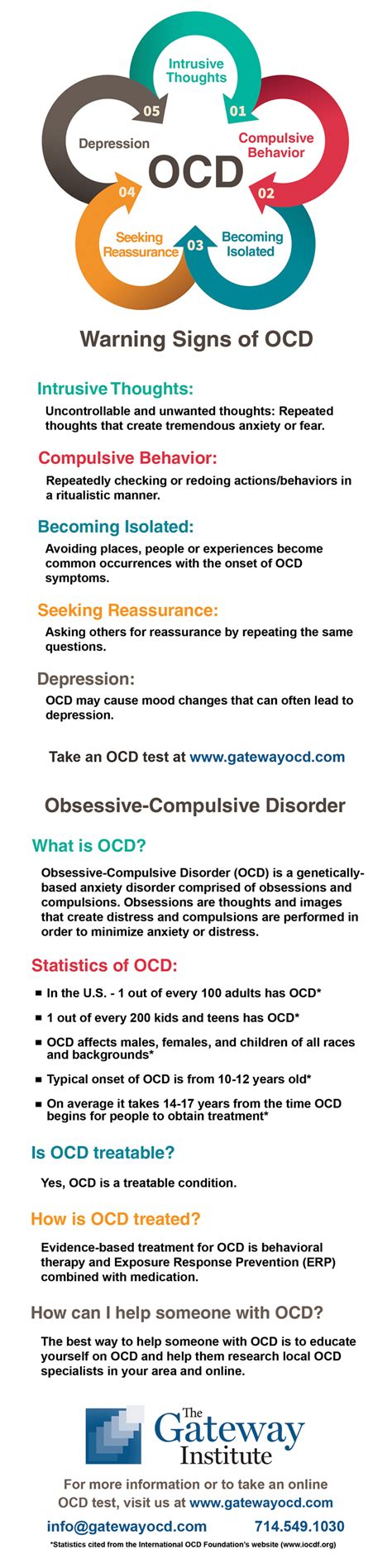 5 Warning Signs Of Ocd Infographic