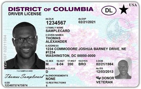 Real Id Public Faqs Homeland Security