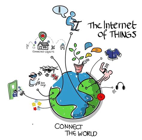 How The Iot Will Impact Nonprofits Helen Brown Group
