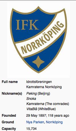 Ifk norrkoping (nl) kit body norrkoping1112h.png 38 × 59; Ifk Norrköping Logo : We offer you to download wallpapers ...