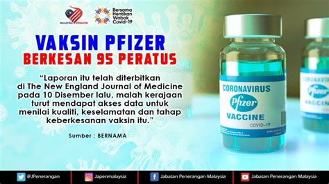 Bukan sebagai penerima vaksinasi program pemerintah. KKM: Terima Atau Tolak Vaksin Covid-19? Suarakan Pendapat ...