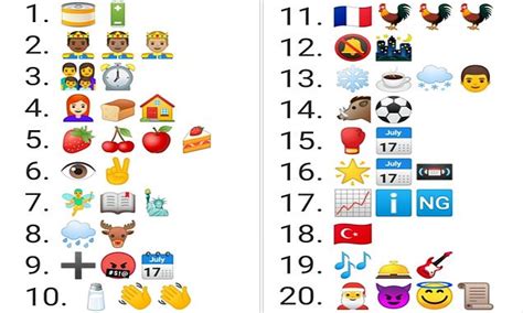 Christmas Emoji Quiz With Answers 2023 Best The Best Famous Christmas
