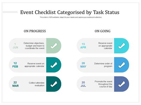 Event Checklist Categorised By Task Status Presentation Graphics