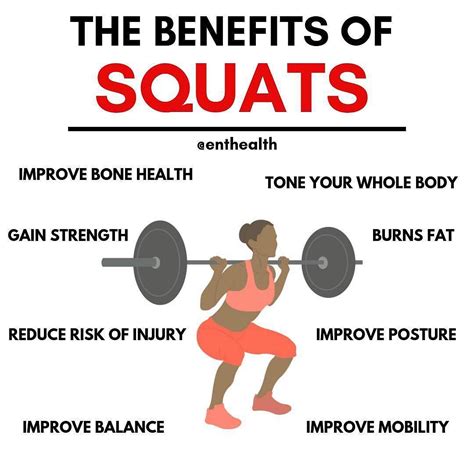 Benefits Of Squats The Squat Is An Excellent Movement Which Works The