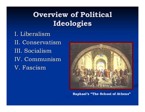 (PDF) Overview of Political Overview of Political ...
