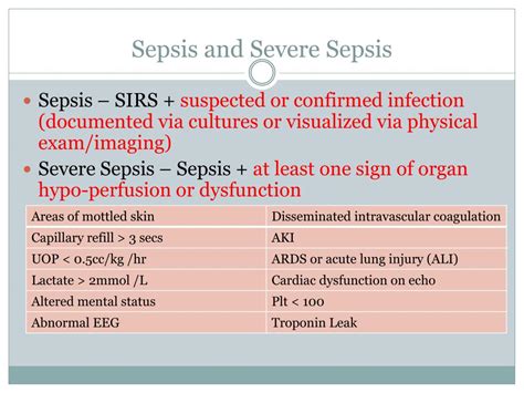 Sepsis is a systemic response to infection, manifested by two or more of the sirs criteria as a result of infection. PPT - Sepsis PowerPoint Presentation, free download - ID:1370382