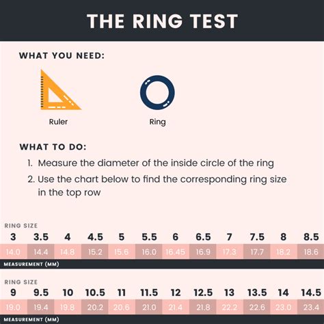 To find your ring size, use a soft tape measure, a piece of string, a thin strip of paper, or floss to measure your correct size. Pin on Fashion