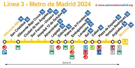 Mapas De Las Líneas Del Metro De Madrid Línea A Línea Actualizadas Y