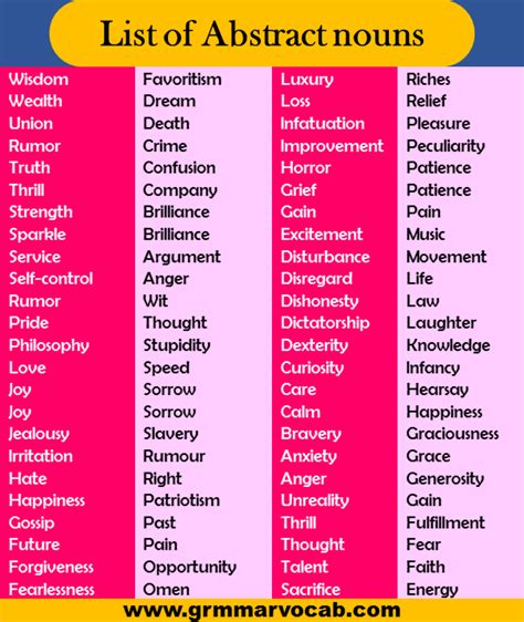 List Of Abstract Nouns Pdf Definition And Infographics Grammarvocab