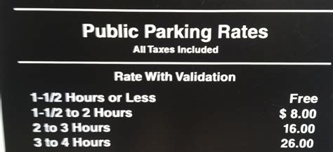 Chicago Downtown Parking Rates Spothero Blog