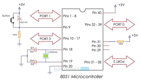 8051 Microcontroller Pin Diagram And Pin Description Matpower