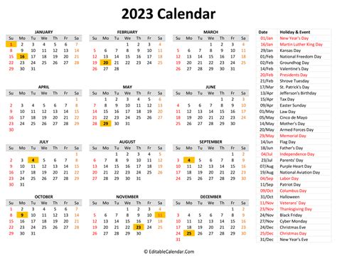 Indian Holidays 2023 Calendar Vrogue Co List Of Important National